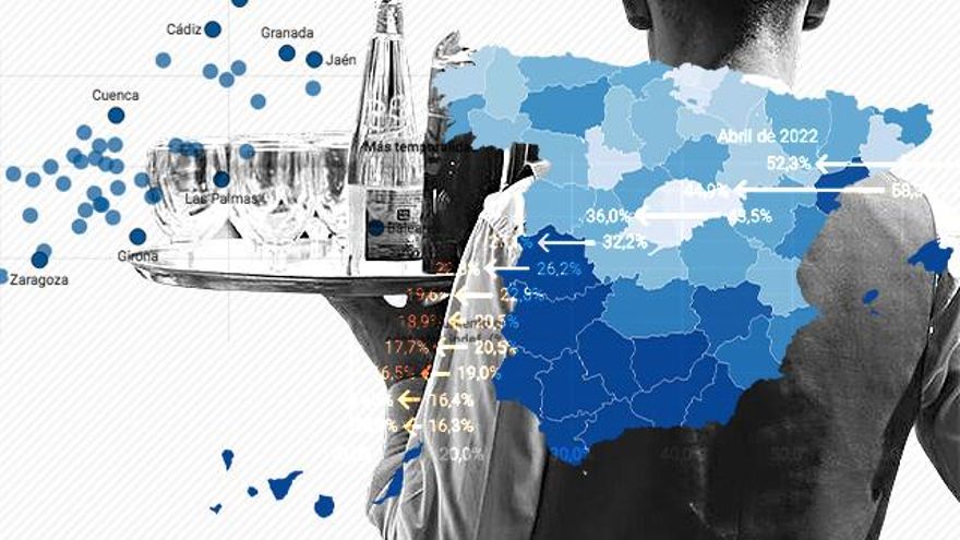 La reforma laboral da en el clavo para reducir el trabajo temporal en España tras cuatro décadas enquistado