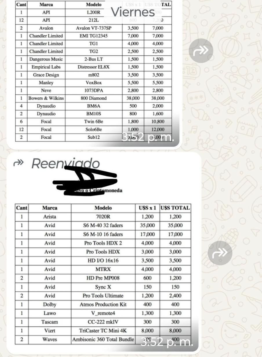 El listado de equipos de sonido y grabación que se hizo viral.