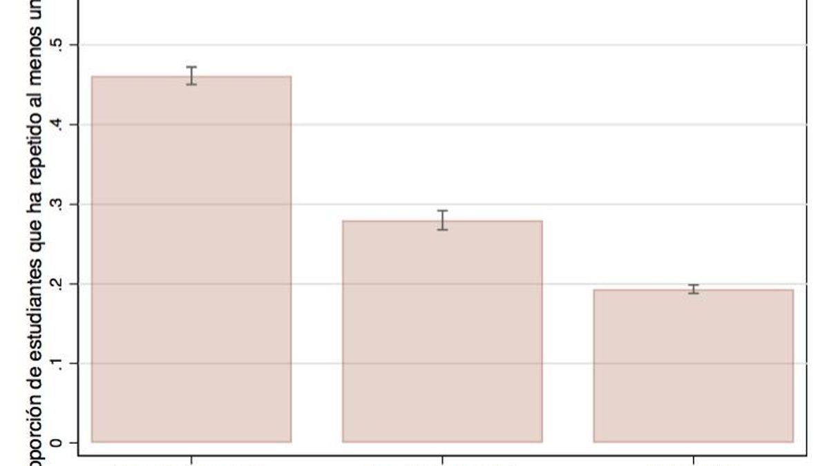 C:\fakepath\Graph 1 repeat.jpg